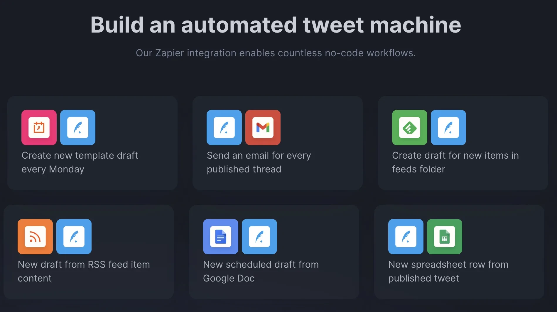 Automation integrations example, via typefully.com