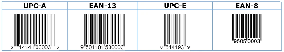 o que é upc?