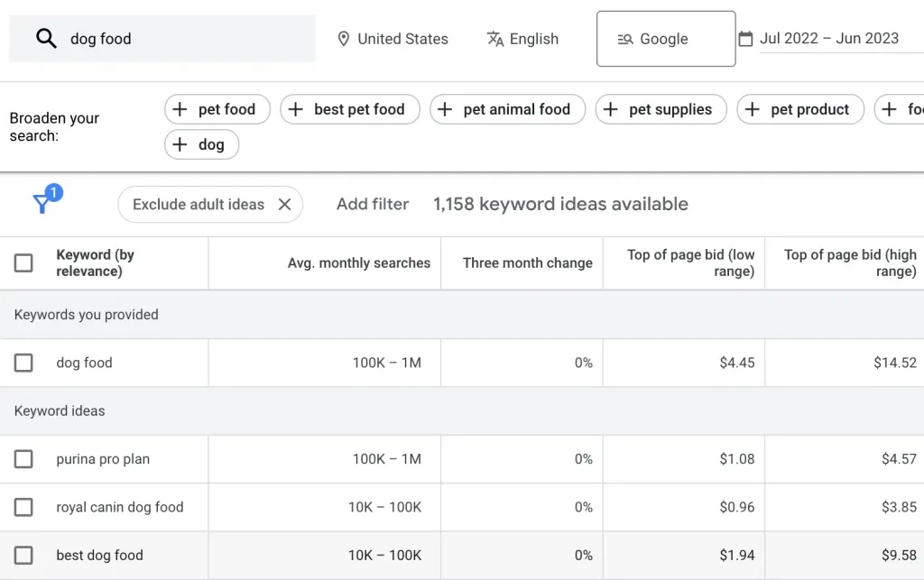 google keyword planner