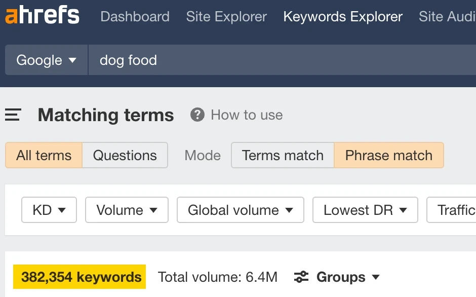 ahrefs のキーワード エクスプローラーで利用可能なキーワードの候補の数