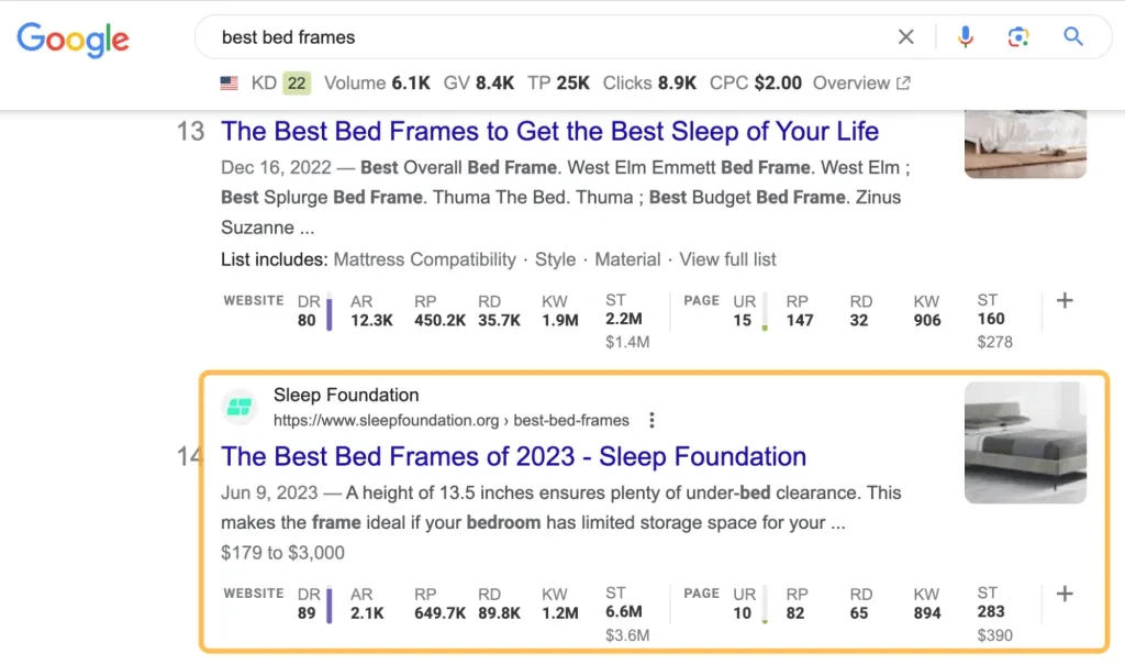 google serp for "best bed frames"