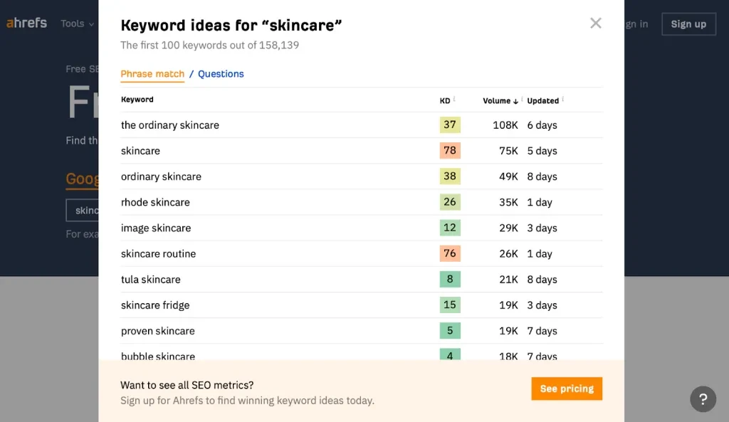 Ahrefs キーワード ジェネレーターのシード キーワード「スキンケア」のキーワード検索候補のスクリーンショット