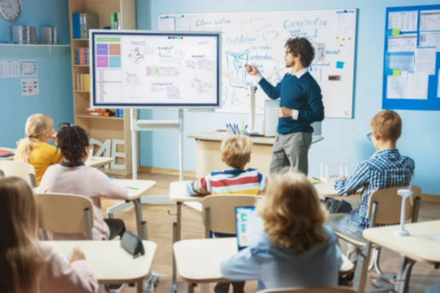 monitor de pantalla táctil para la enseñanza