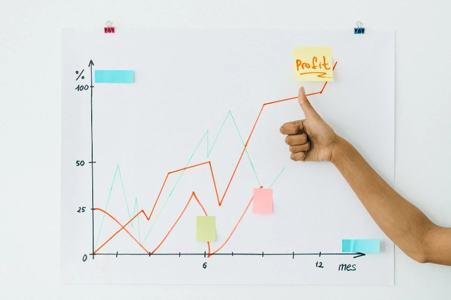 Thumbs up in front of a graph