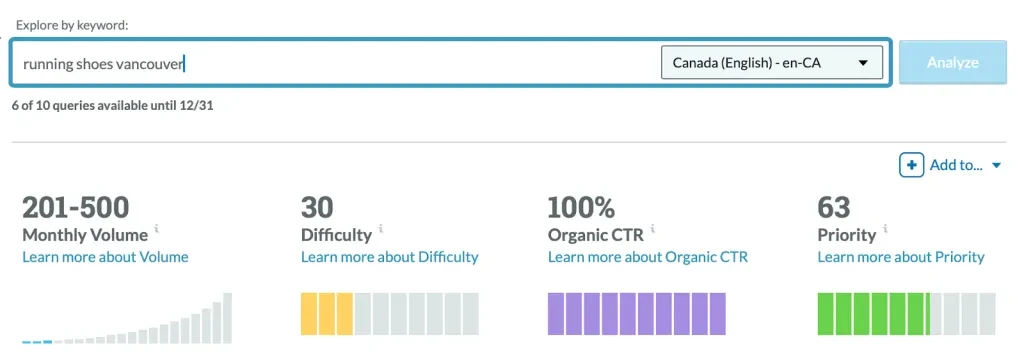 Screenshot from MOZ showing information about the location-based keyword ‘running shoes Vancouver’