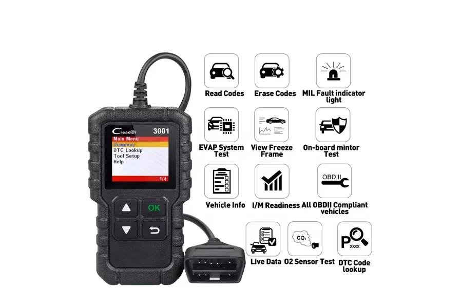 LUNCURKAN CR3001 Keunggulan Diagnostik Komprehensif