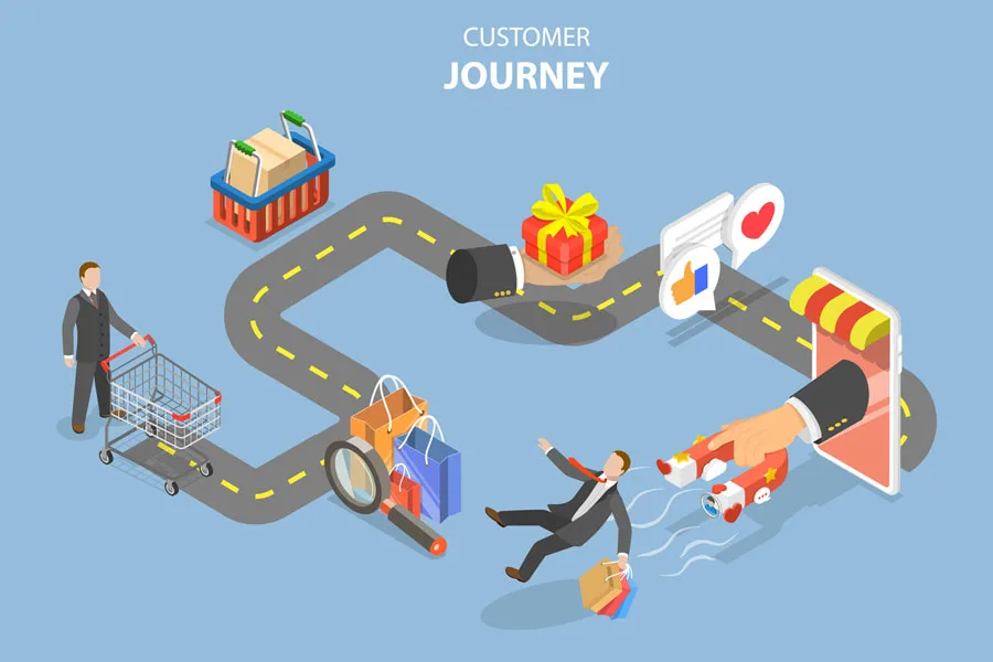3D illustration of the customer journey