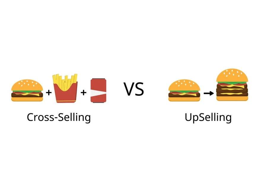 Concetto di cross-selling e upselling