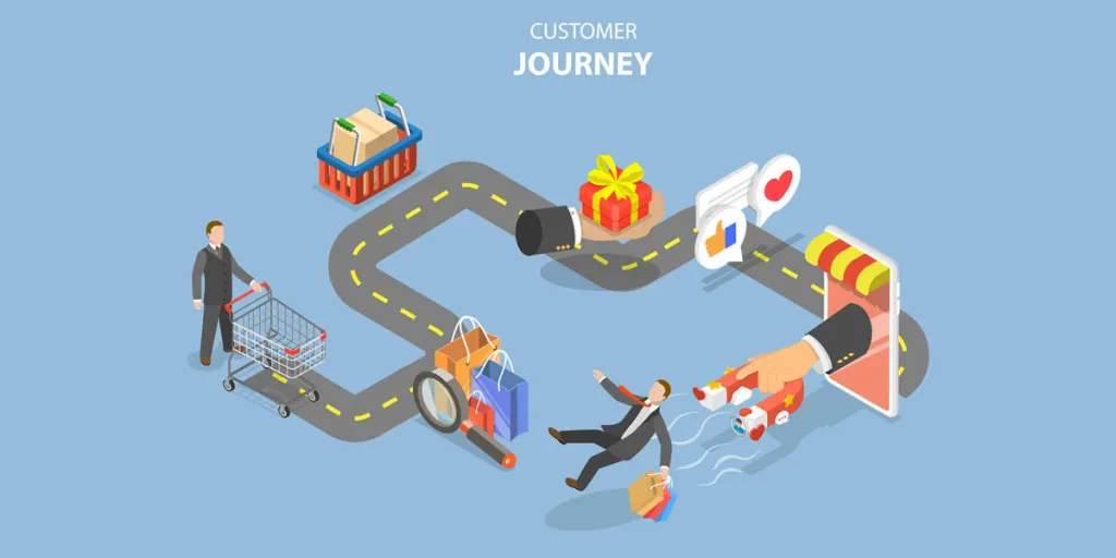 Conceptual illustration of the customer journey