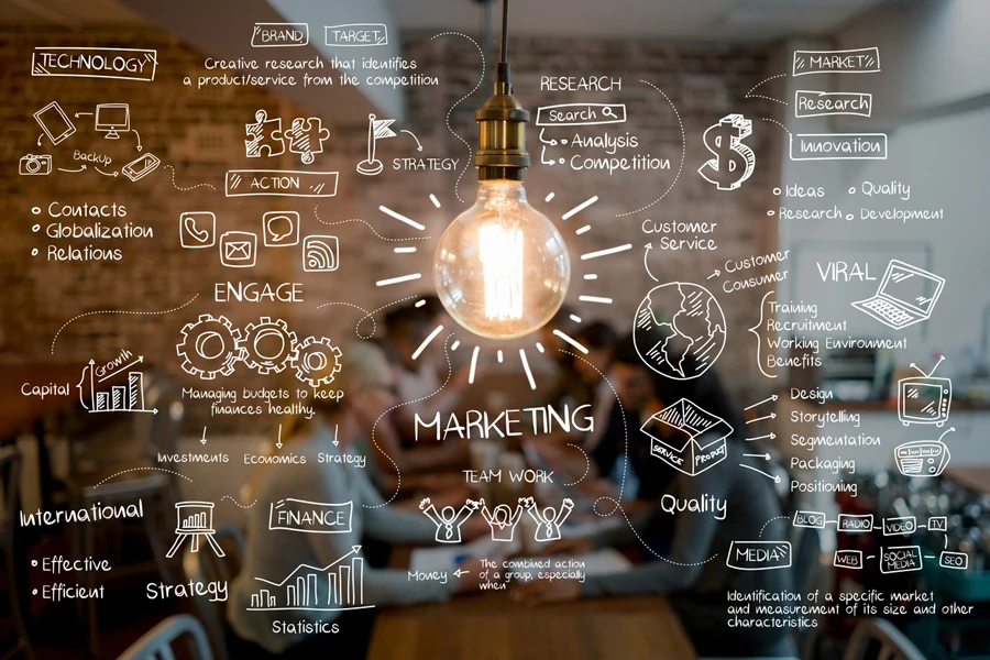 Marketing strategy written out around a light bulb