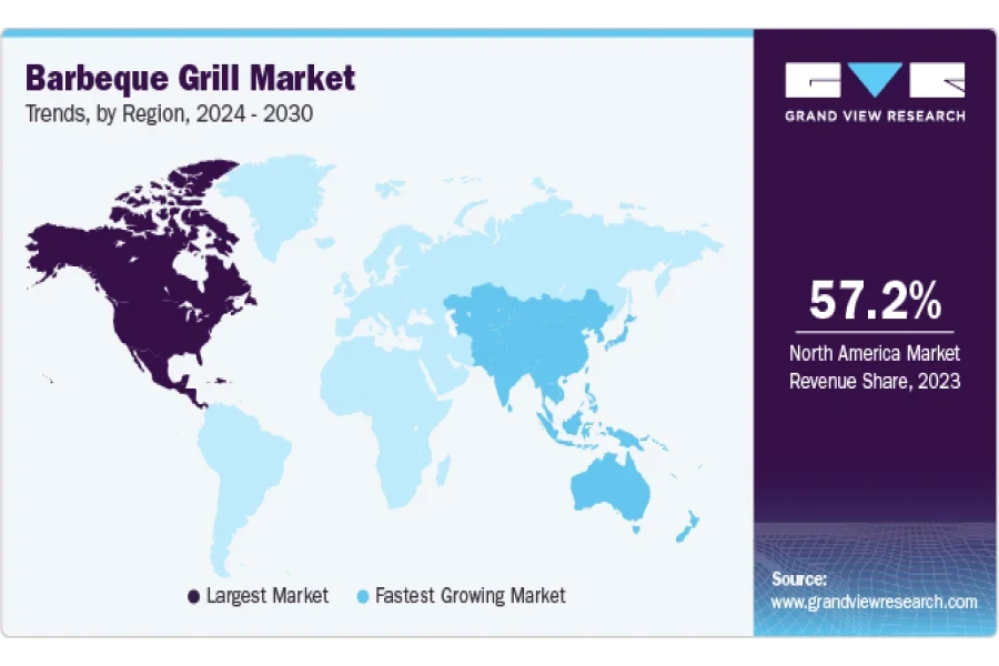 Marktanteil von BBQ-Grills nach Regionen