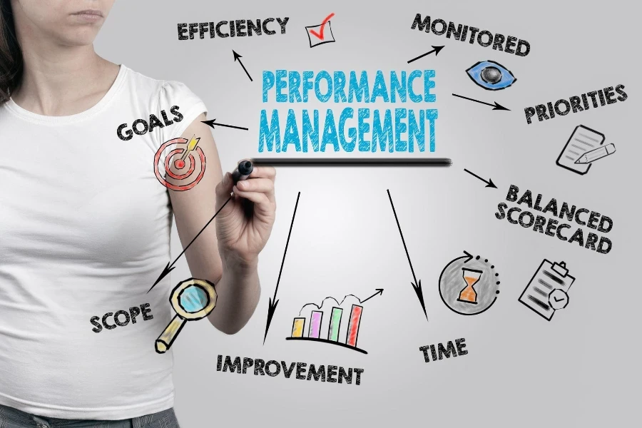 Beautiful woman writing - Performance Management