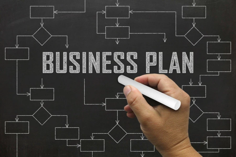 Flussdiagramm-Strategiediagramm-Tafel