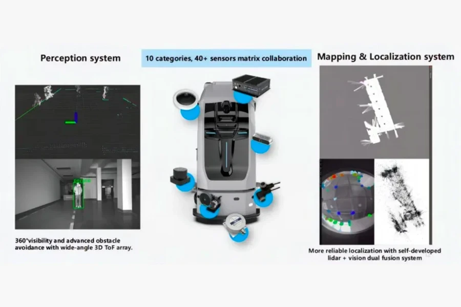 versi robot dari pembersih lantai