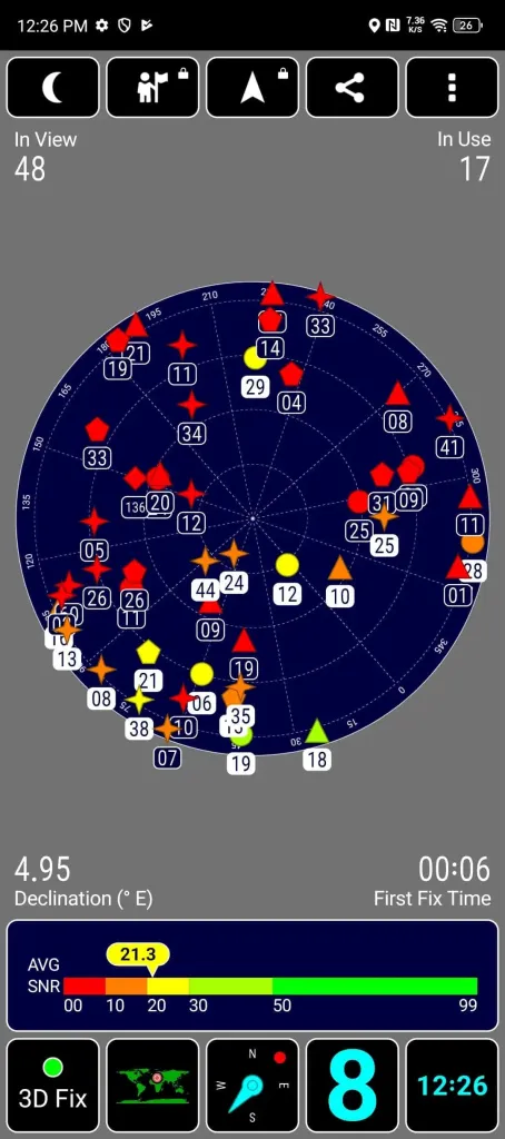 4.95 Declination