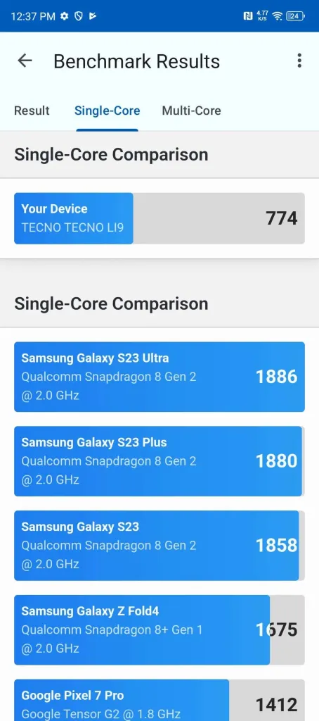 Benchmark Results2