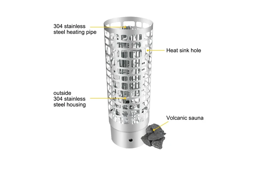 Ejemplo de calentador de sauna eléctrico de acero inoxidable.