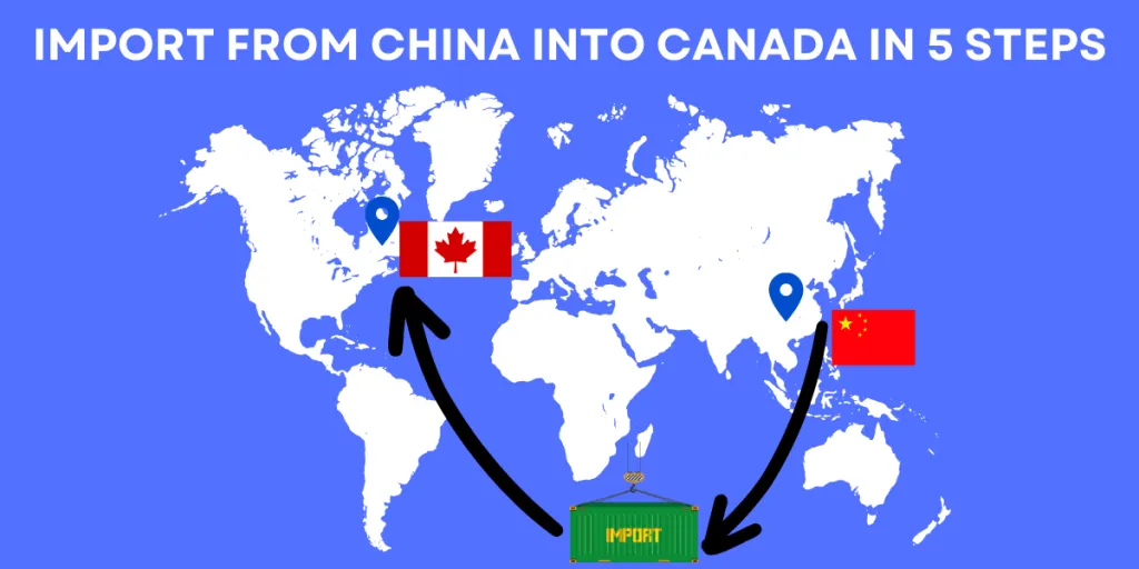 Importar mercadorias da China para o Canadá em cinco etapas