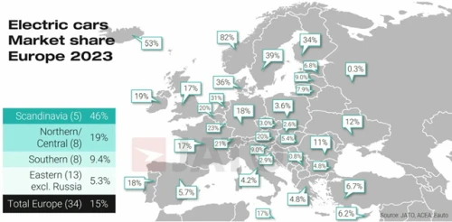 Quota di mercato delle auto elettriche in Europa nel 2023
