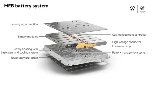 Système de batterie MEB