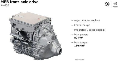 MEB front-axle drive AKA150