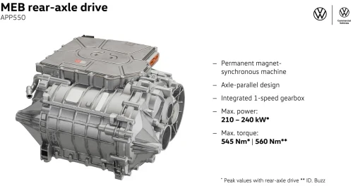 MEB front-axle drive APP550