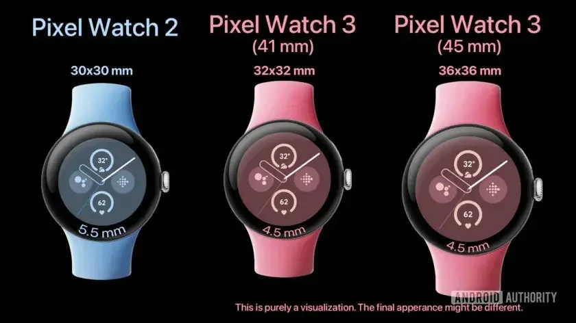 Google Pixel Watch