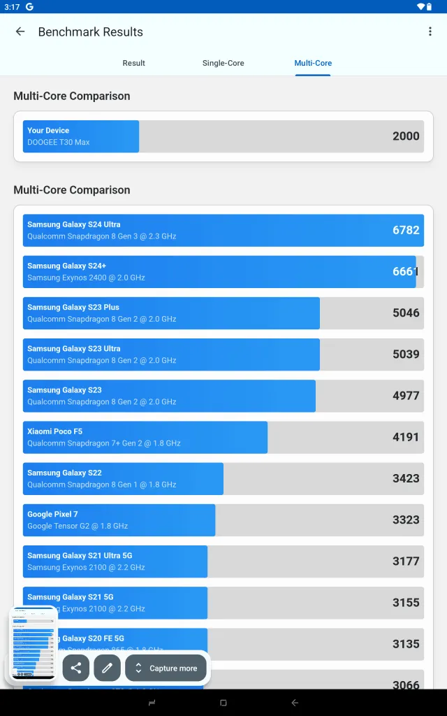 Confronto multi-core