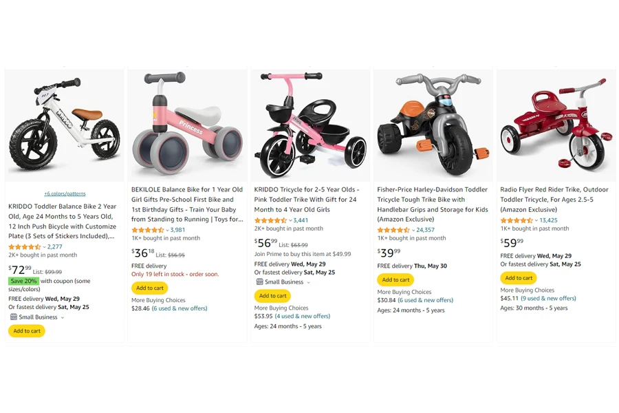 vélos pour enfants les plus vendus