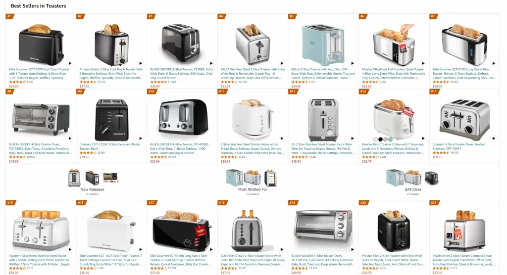 A Snapshot of Best Sellers in Toasters of Amazon