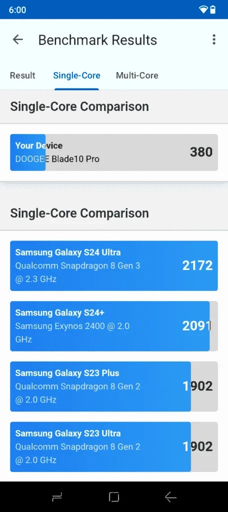 Résultats Geekbench du Doogee Blade 10 Pro1