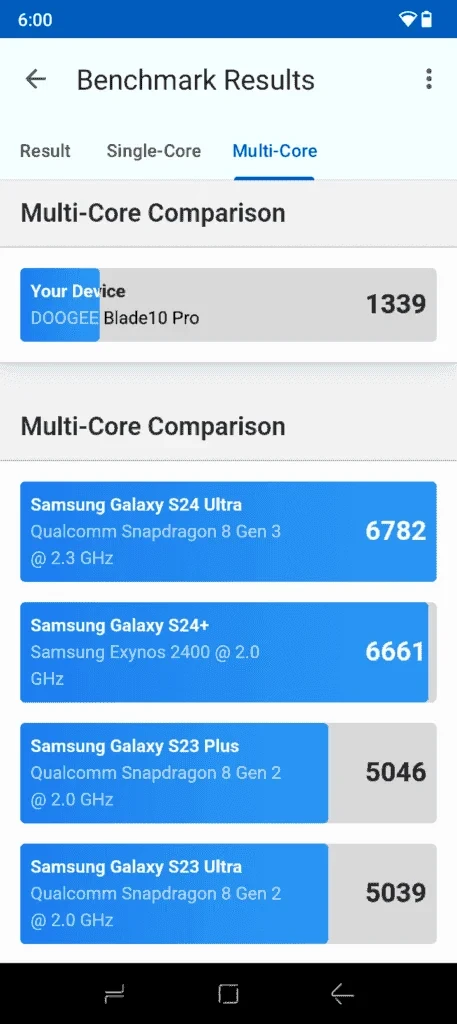 Resultados do Doogee Blade 10 Pro Geekbench2