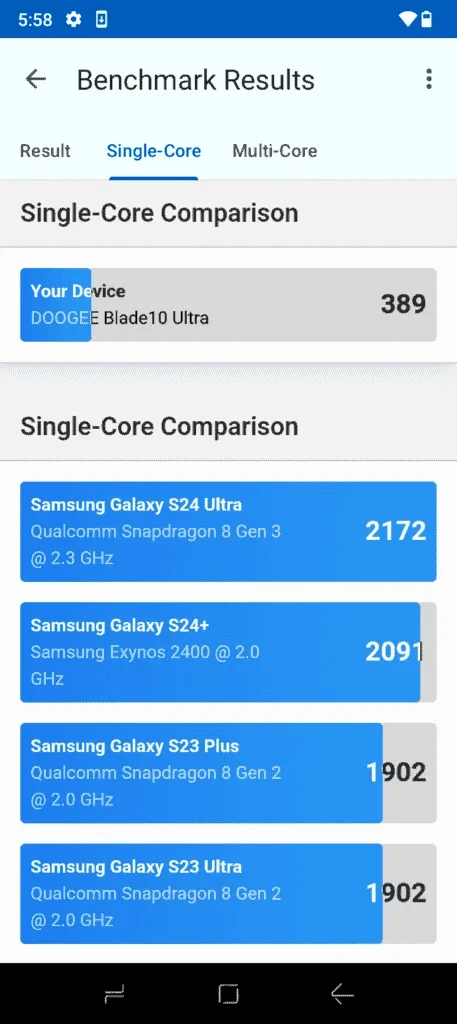 Hasil Geekbench Doogee Blade10 Ultra1