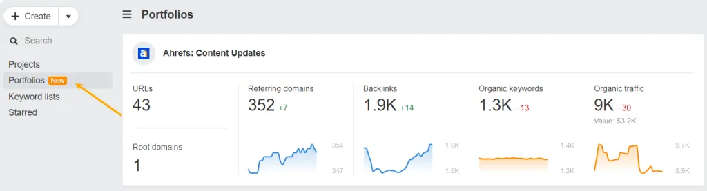 arrow-pointing-to-portfolios-in-ahrefs