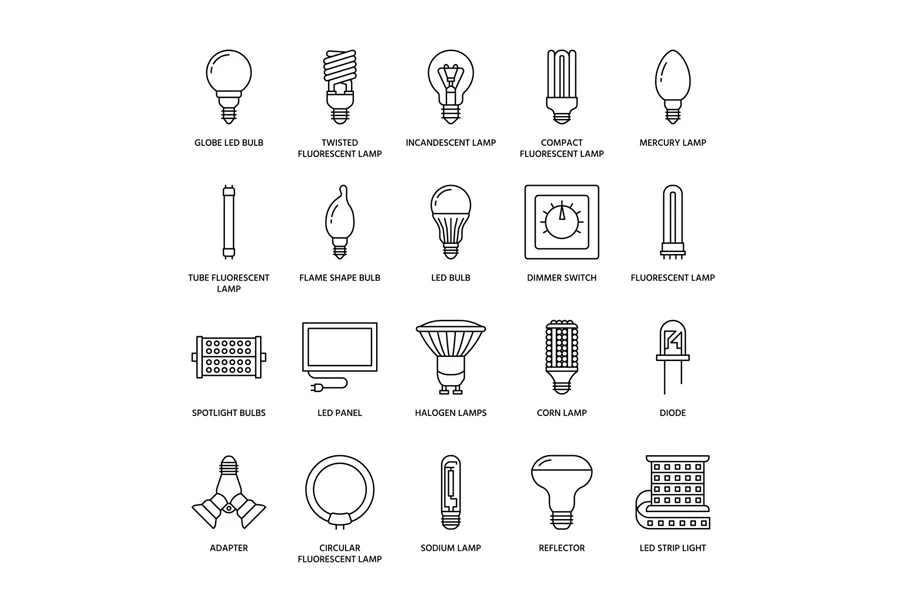 Icônes de lignes plates d'ampoules. Types de lampes LED, fluorescentes, à filament, halogènes, à diode et autres éclairages.