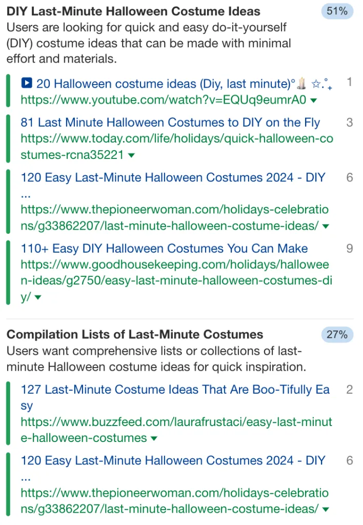 最後の瞬間にハロウィンコスチュームを作るための78のDIYの意図