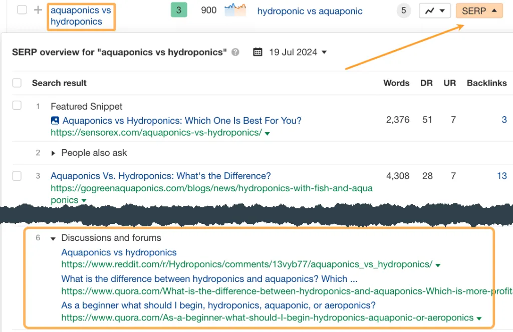 encontrar tópicos de discussão específicos sobre aquaponia