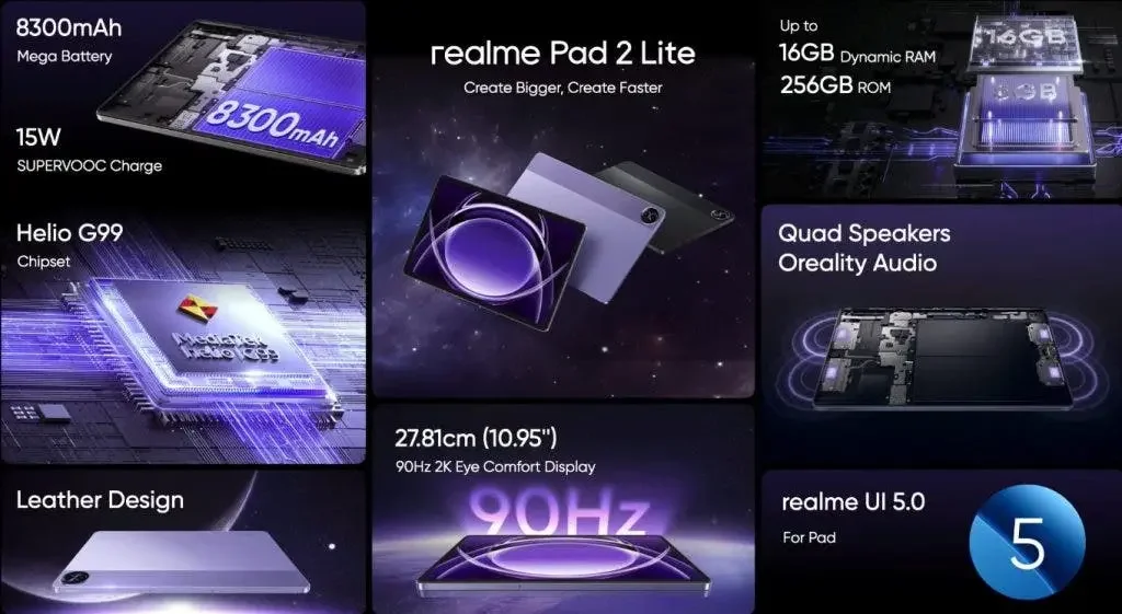 Características do realme Pad 2 Lite