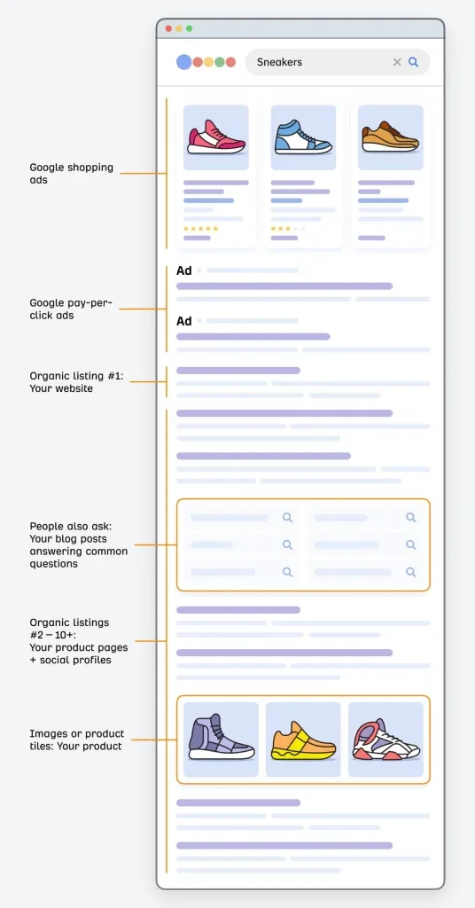 1 demand_genseo масштабируется