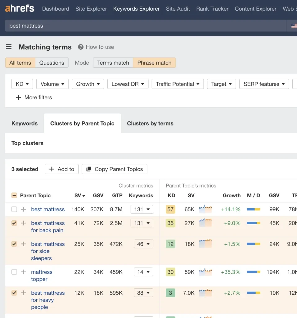 Pengelompokan Berdasarkan Topik Induk di Keywords Explorer