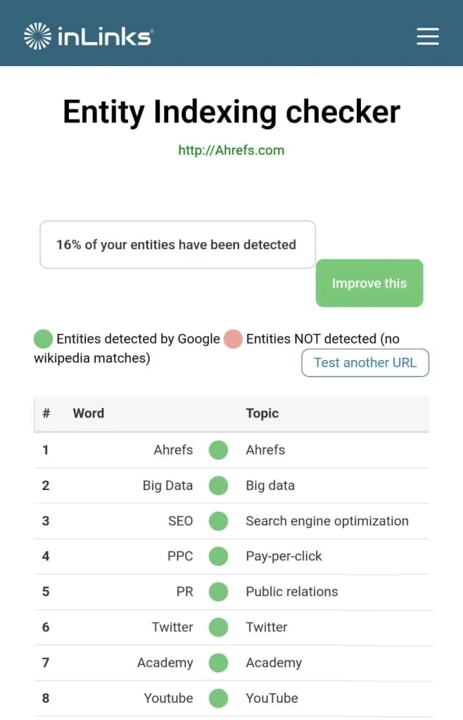 Tangkapan layar entitas gratis inLink