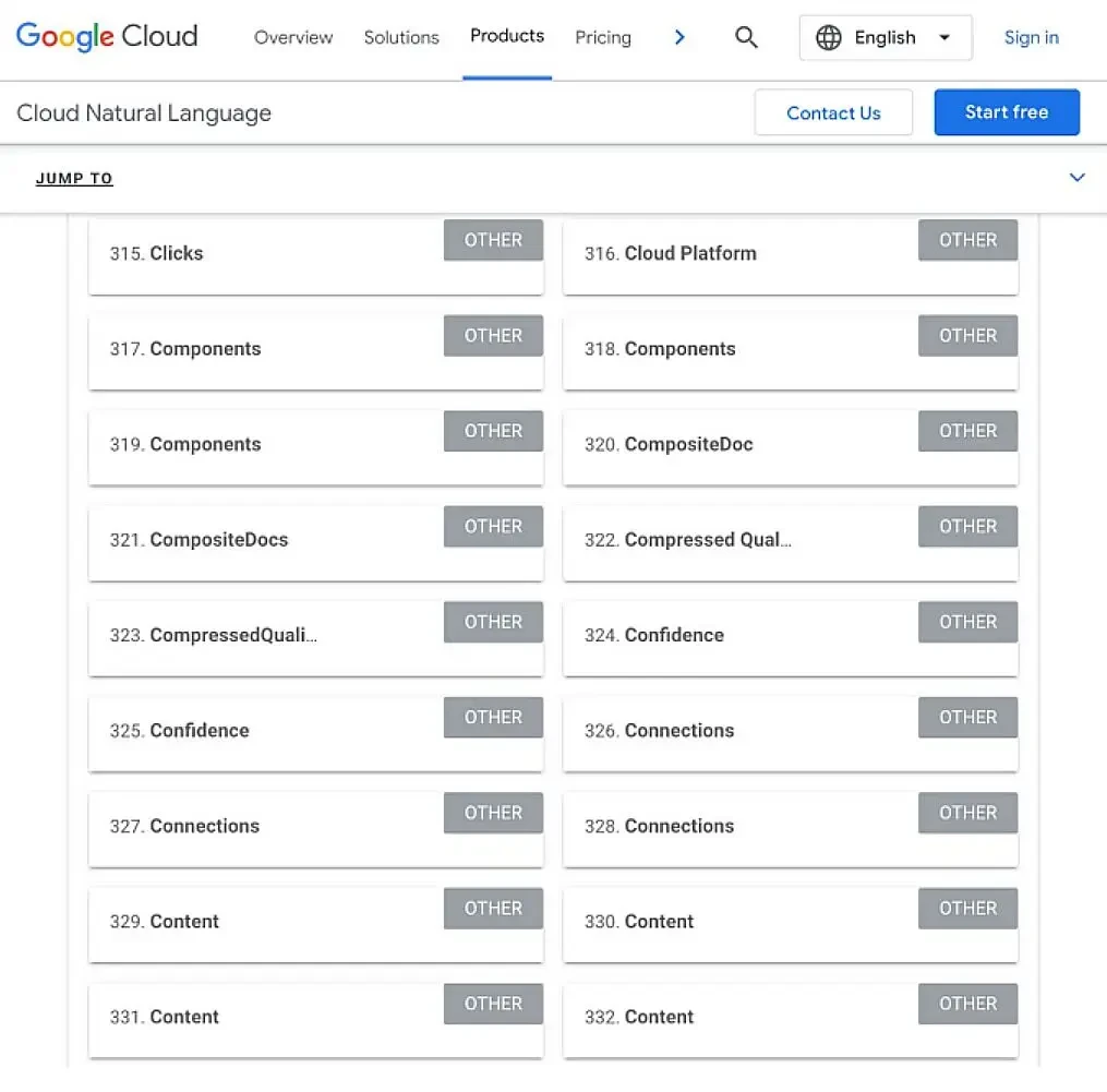 Screenshot der NLP-API von Google