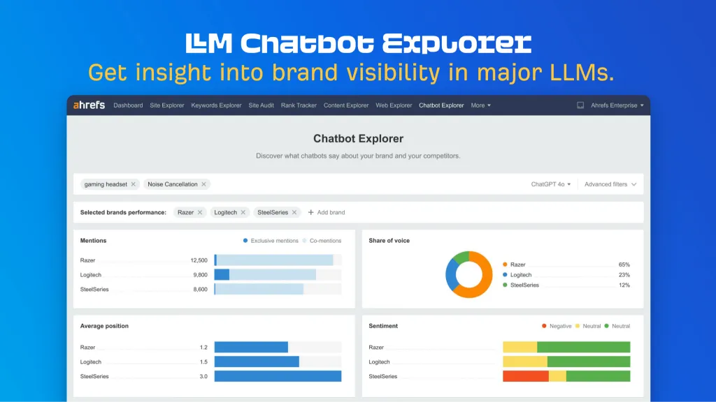 Interpretasi visual dari alat Ahrefs LLM Chatbot Explorer yang akan segera dirilis