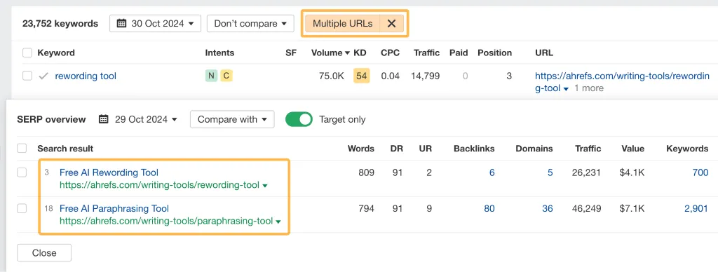 example of multiple urls ranking for the same keyword