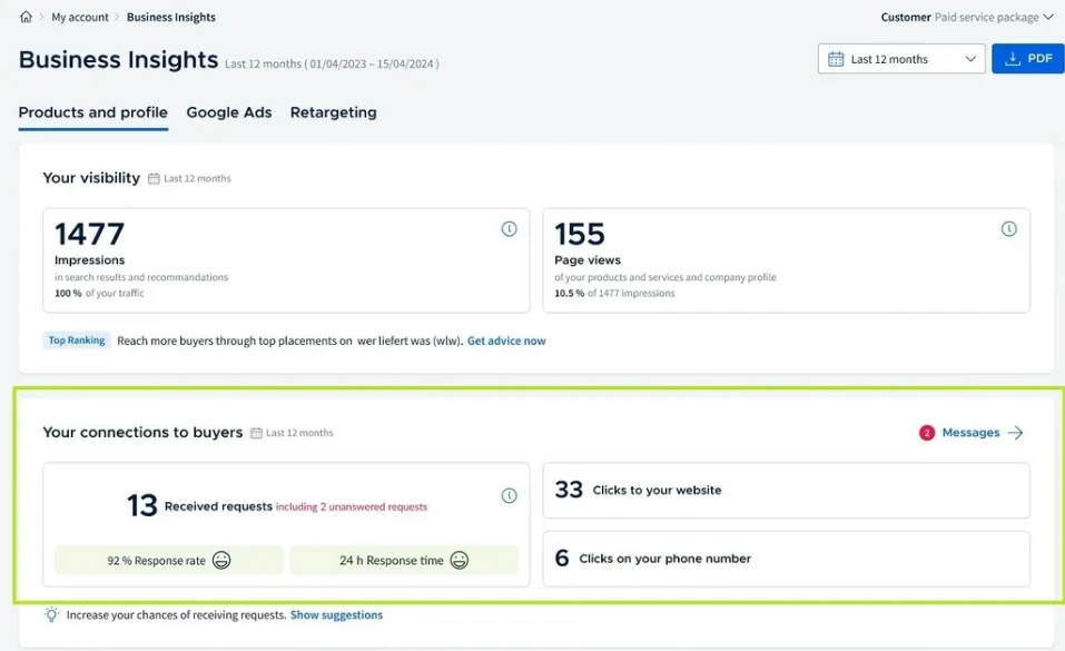 captura de tela de insights de negócios