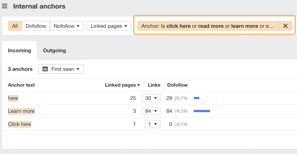 using ahrefs to find internal links