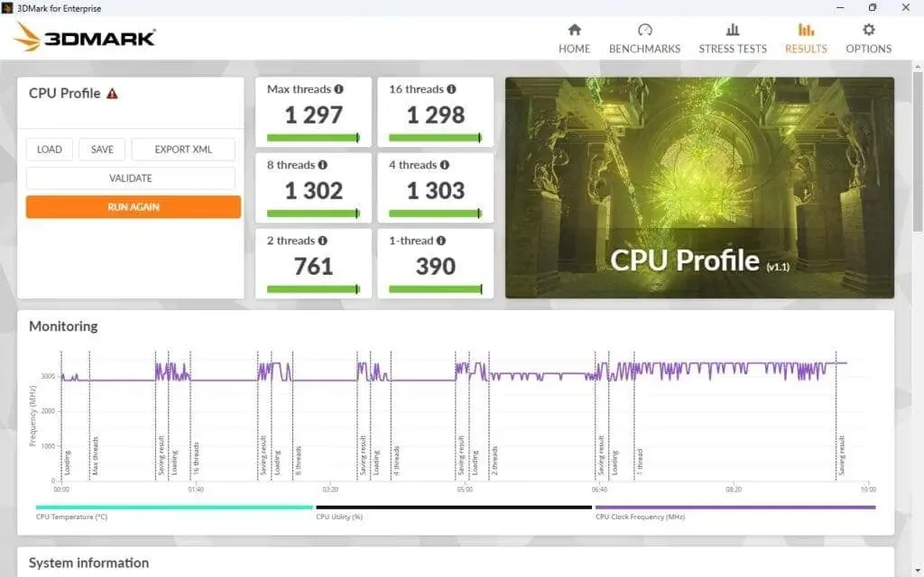 Performance and Usability