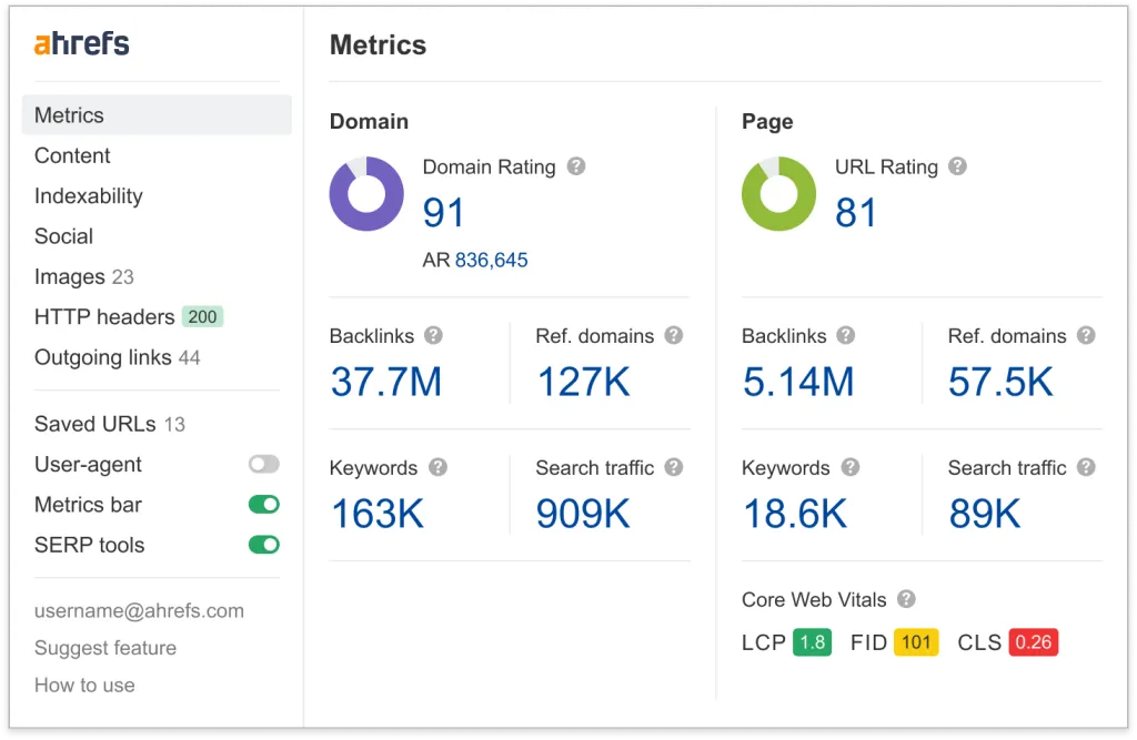 captura de tela da barra de ferramentas de SEO do Ahrefs