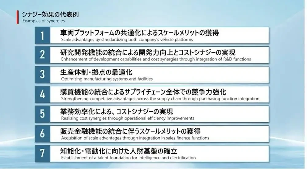 ホンダと日産の幹部が会議室で戦略を議論している。