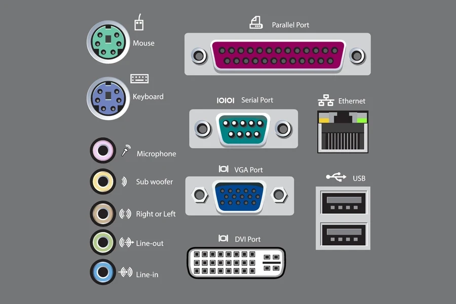 tipo de portas de computador, ilustração vetorial